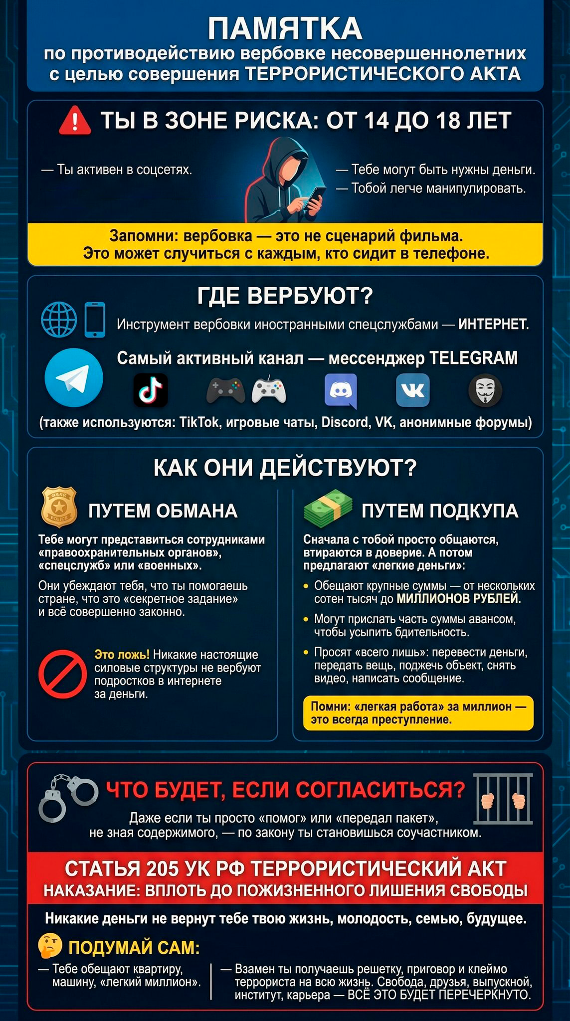 Памятка по противодействию вербовке несовершеннолетних